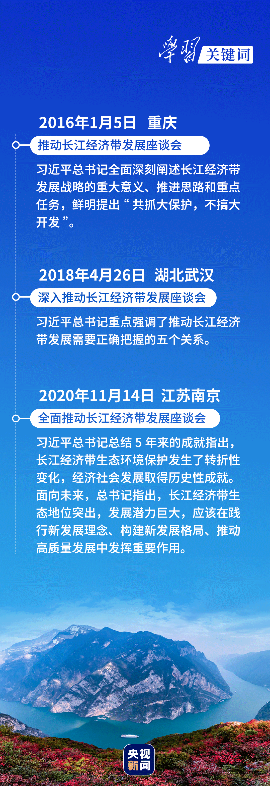 學(xué)習(xí)關(guān)鍵詞丨聽，長江經(jīng)濟(jì)帶高質(zhì)量發(fā)展“協(xié)奏曲”