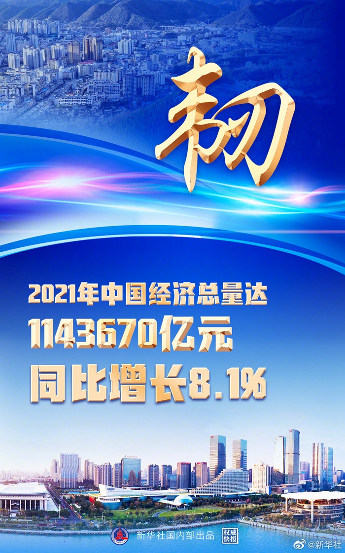 權(quán)威快報(bào)丨韌勁十足！2021年中國(guó)經(jīng)濟(jì)增長(zhǎng)8.1%