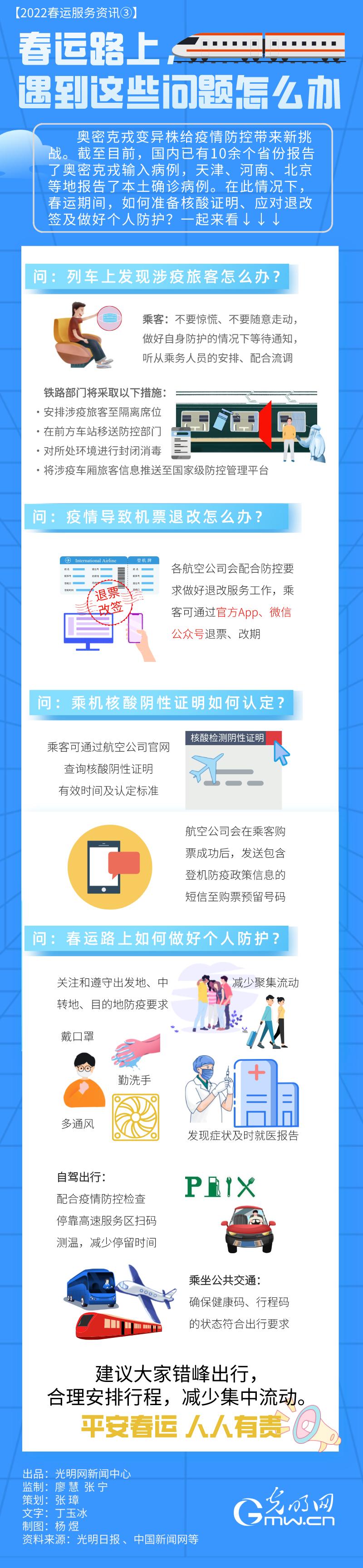 【2022春運(yùn)服務(wù)資訊③】春運(yùn)路上，遇到這些問(wèn)題怎么辦