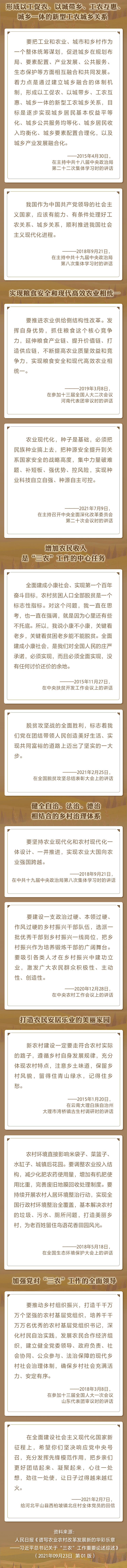 “民族要復(fù)興，鄉(xiāng)村必振興” 重溫總書記關(guān)于“三農(nóng)”工作重要論述綜述