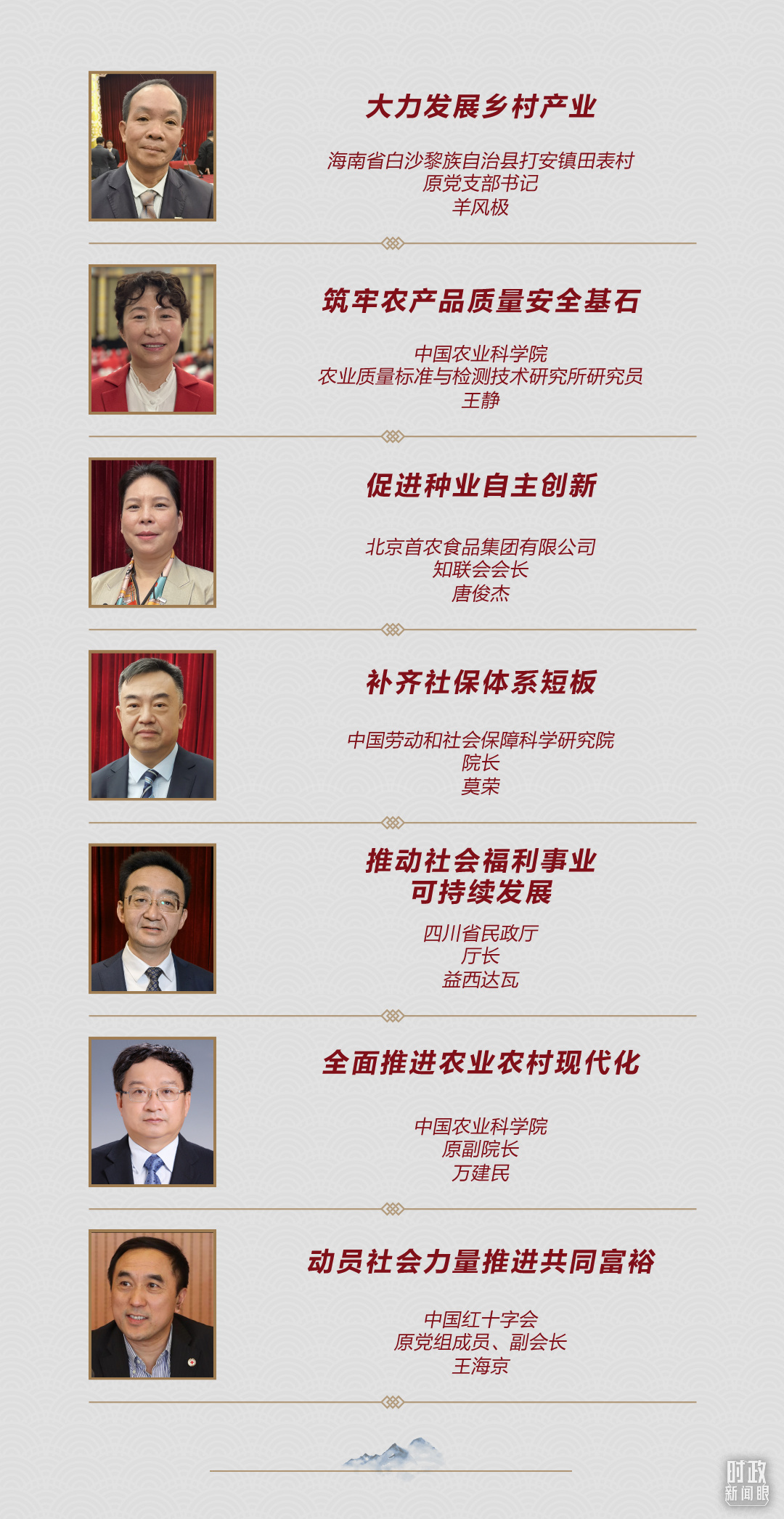 連續(xù)第十年參加政協(xié)聯(lián)組會(huì)，習(xí)近平強(qiáng)調(diào)這三個(gè)“底”
