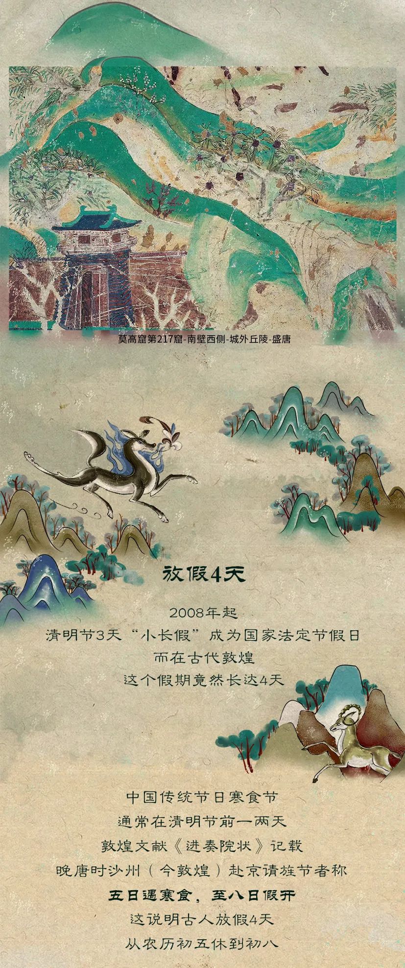 敦煌壁畫里的清明，不止雨紛紛