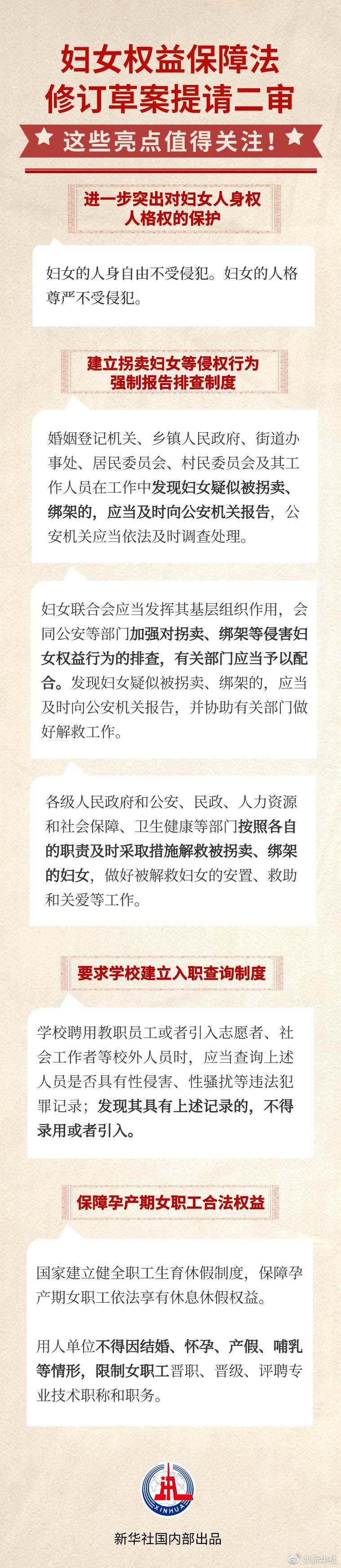 婦女權(quán)益保障法修訂草案迎來二審，一圖看亮點(diǎn)