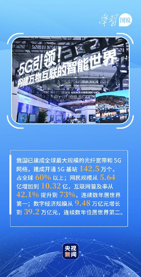 學習圖說丨這，很了不起！