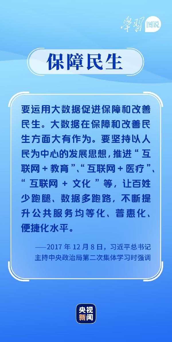學習圖說丨這，很了不起！
