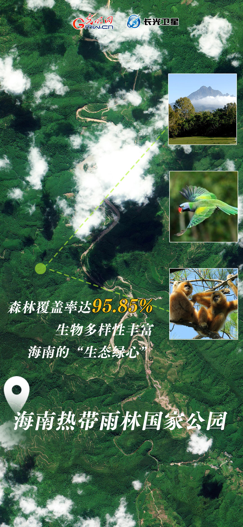 衛(wèi)星新聞 | 世界地球日，帶你太空視角“瞰”國家公園