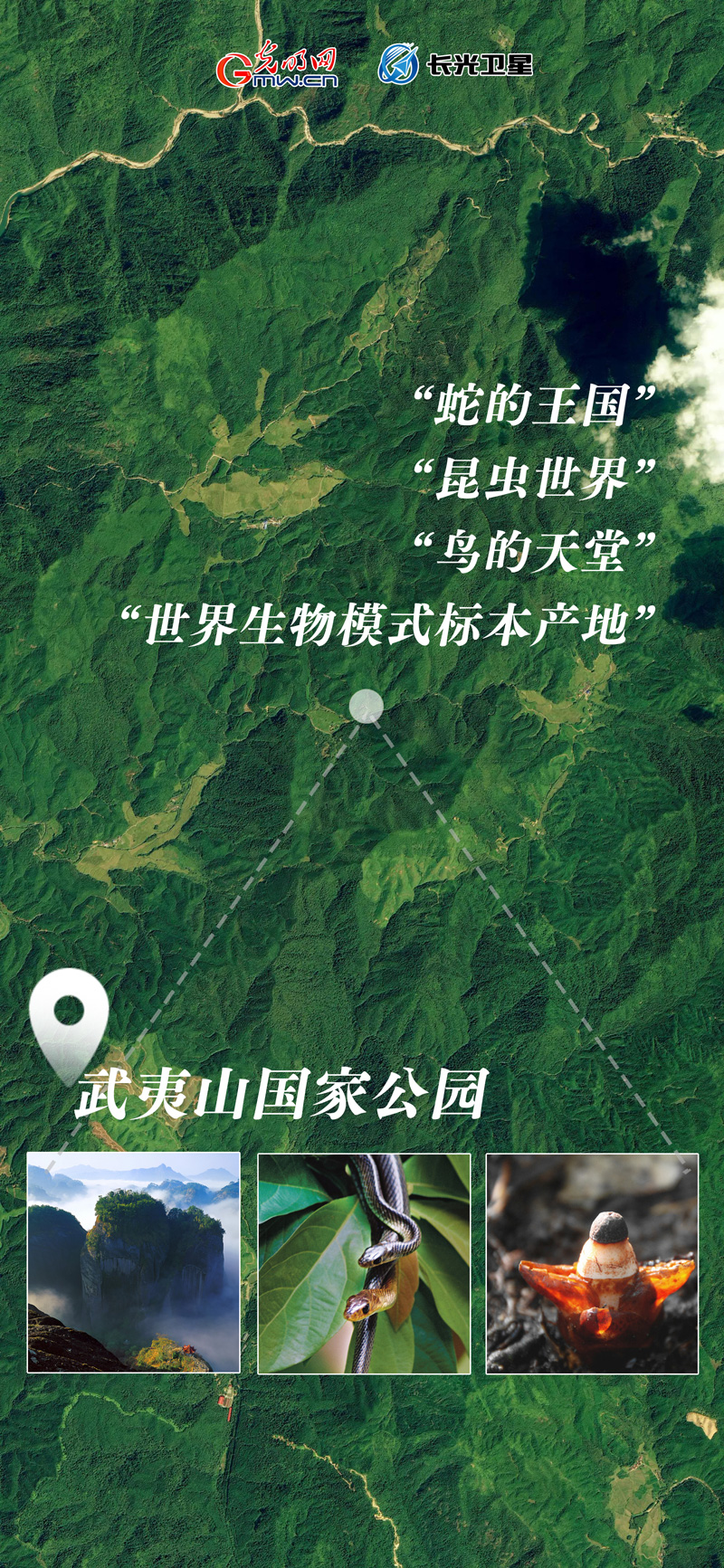 衛(wèi)星新聞 | 世界地球日，帶你太空視角“瞰”國家公園