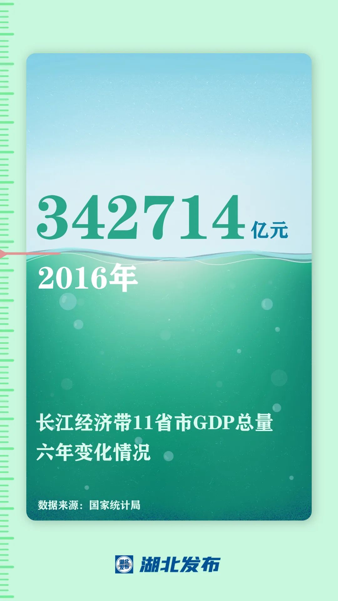 這一帶，牽動總書記的心！