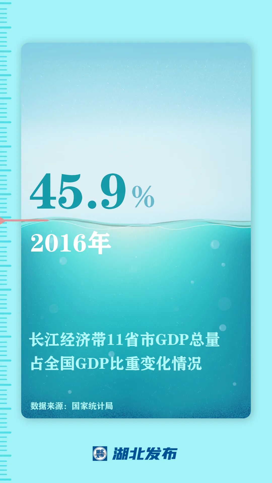這一帶，牽動總書記的心！
