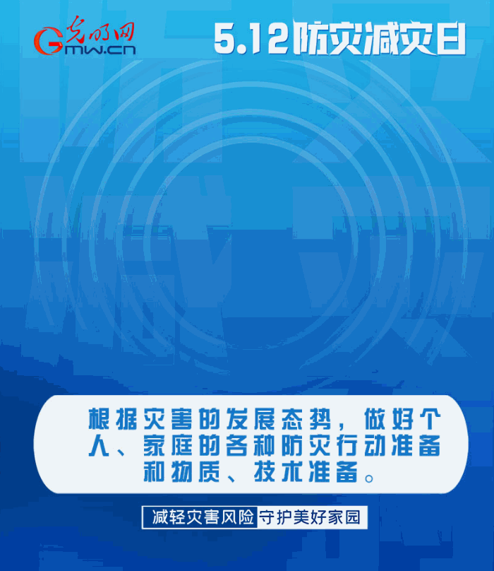 【動態(tài)海報】減輕災(zāi)害風(fēng)險，從這10個字開始
