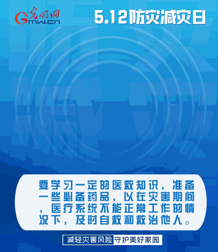 【動態(tài)海報】減輕災(zāi)害風(fēng)險，從這10個字開始