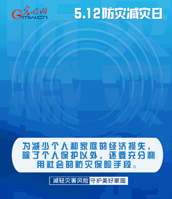 【動態(tài)海報】減輕災(zāi)害風(fēng)險，從這10個字開始