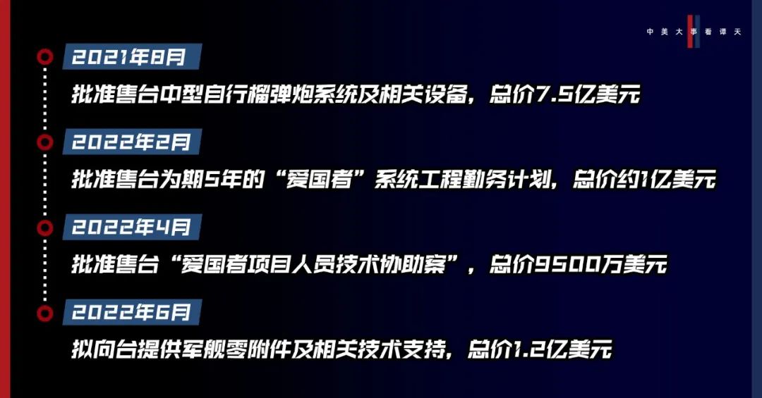 香格里拉對(duì)話會(huì)：中美交鋒，擊穿美國(guó)三個(gè)幻想