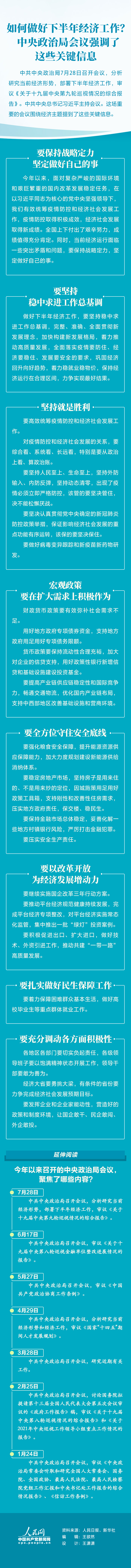 如何做好下半年經濟工作？中央政治局會議強調了這些關鍵信息