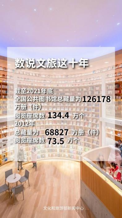 圖片來源：文化和旅游部官方政務(wù)新媒體平臺(tái)。
