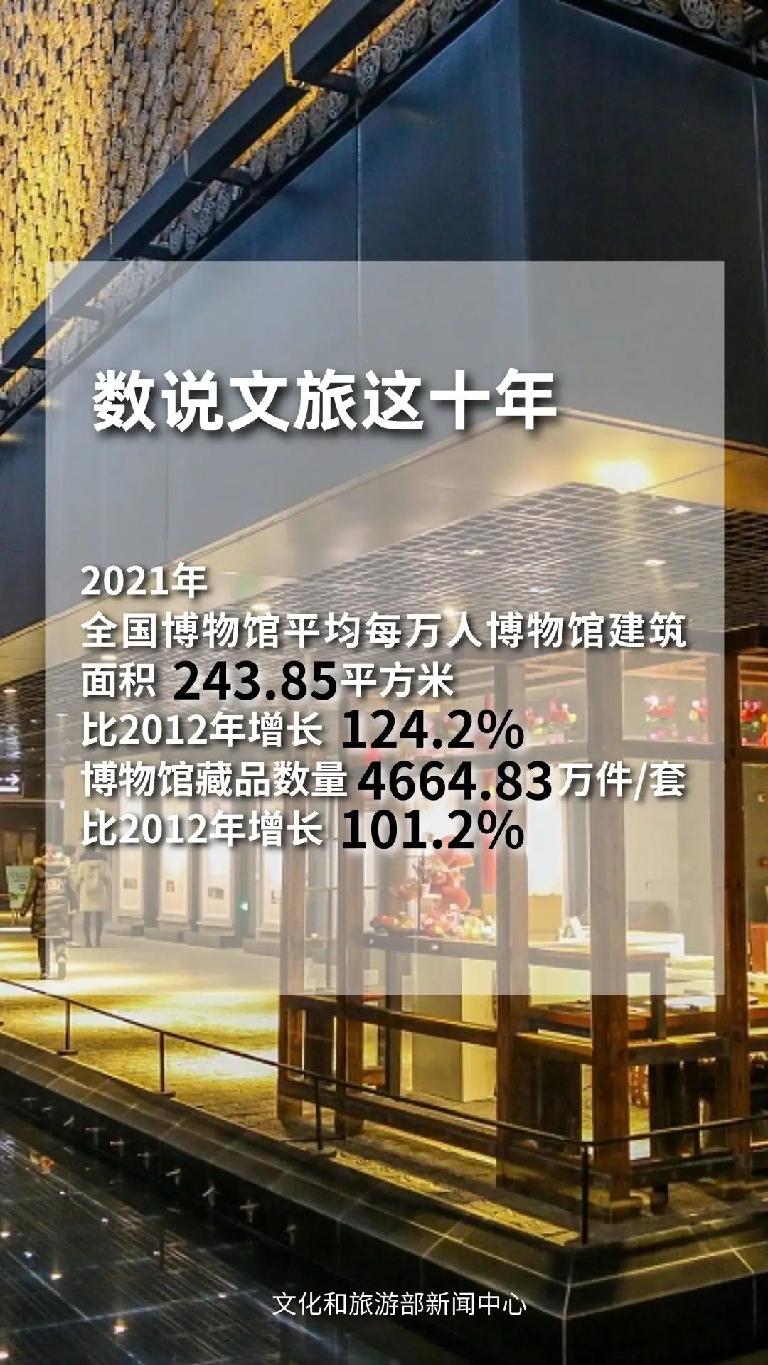 圖片來源：文化和旅游部官方政務(wù)新媒體平臺。