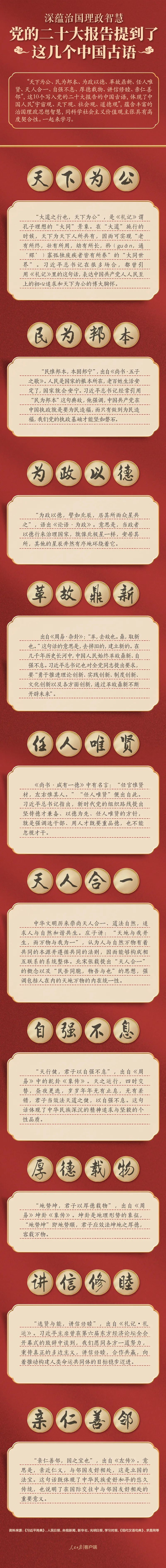 黨的二十大報告，提到了這幾個中國古語