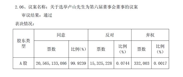 中國聯(lián)通公告截圖。