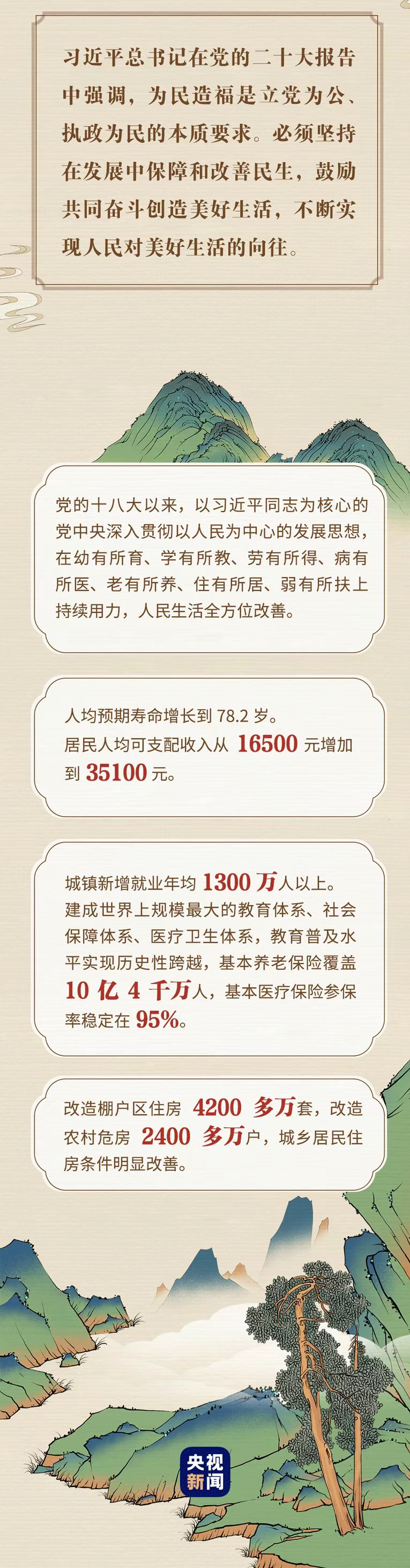 “典”亮新征程丨治國有常，利民為本