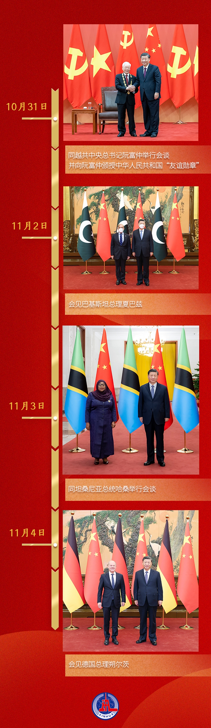 第一觀察丨一周之內(nèi)，習(xí)近平總書記密集會(huì)晤四位外國領(lǐng)導(dǎo)人