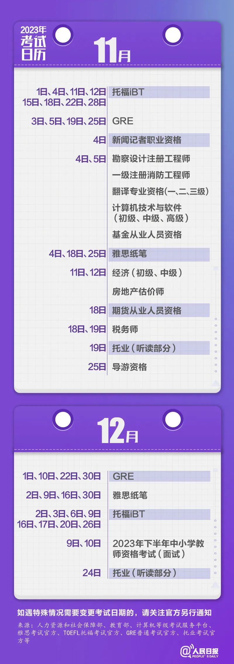 收藏！2023年考試日歷來(lái)了