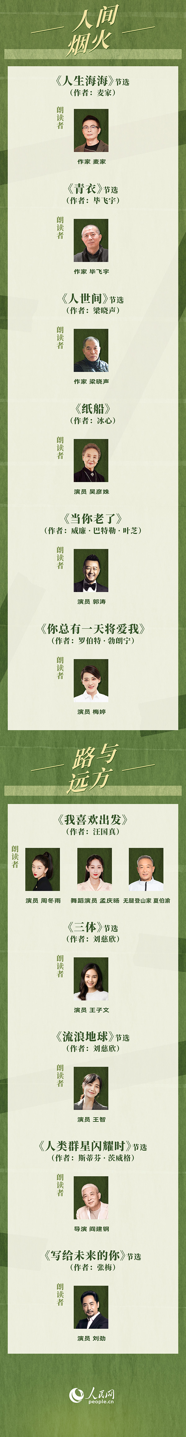 讀書之美｜人民網(wǎng)書香之夜：與梁曉聲、劉燁等20余位名人共享書香