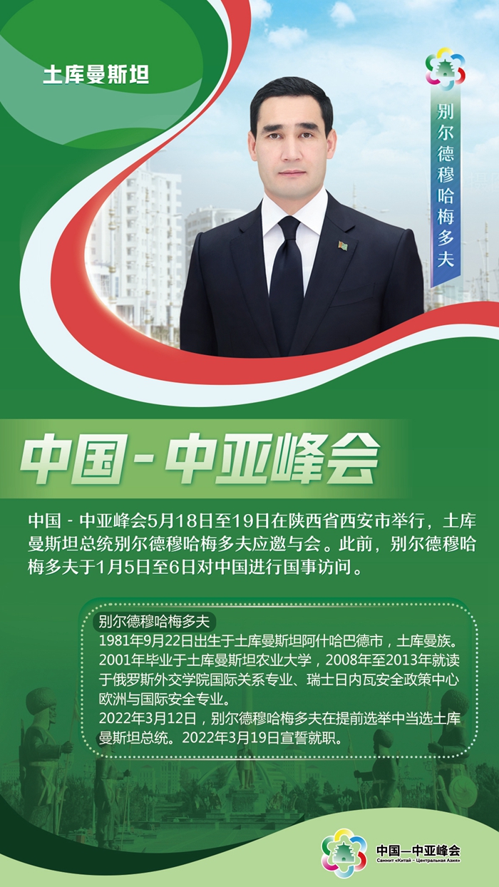中國-中亞峰會丨這五國元首，已抵達西安與會