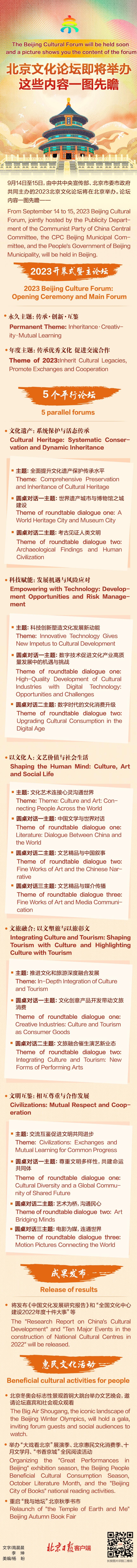 北京文化論壇即將舉辦，這些內(nèi)容一圖先瞻