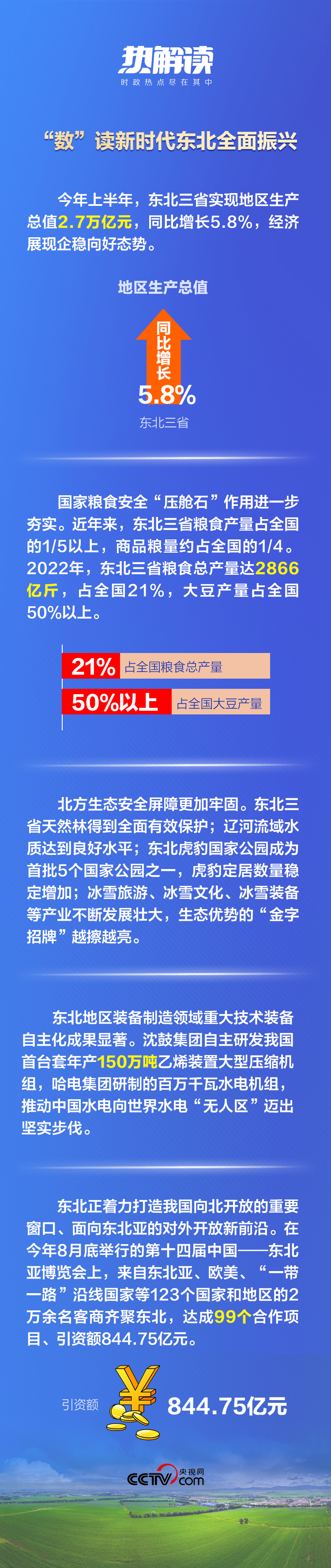 熱解讀丨重要座談會(huì)上，總書記這句話意味深長(zhǎng)
