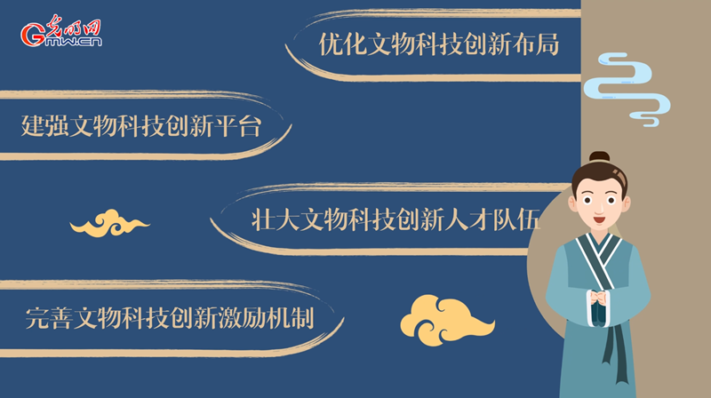 動(dòng)畫｜加強(qiáng)新時(shí)代文物科技創(chuàng)新，將從這幾方面著手！