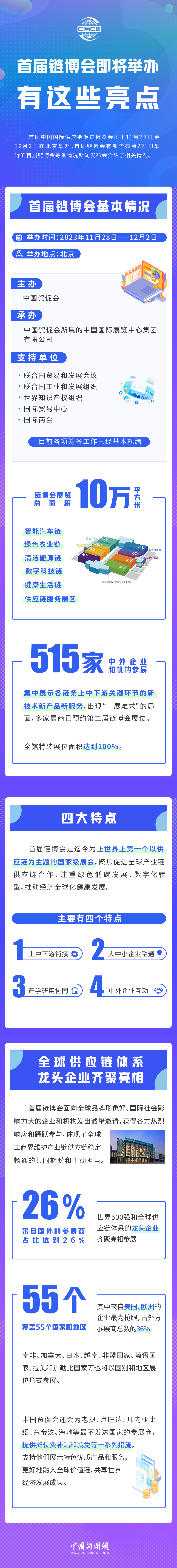 首屆鏈博會(huì)即將舉辦，有這些亮點(diǎn)！