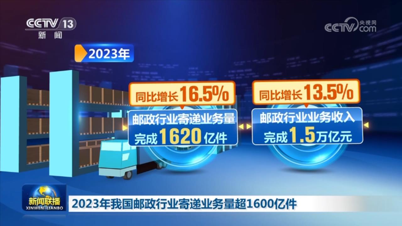 活力持續(xù)向好、內(nèi)生動(dòng)力增長(zhǎng) 中國(guó)經(jīng)濟(jì)整體穩(wěn)定恢復(fù)