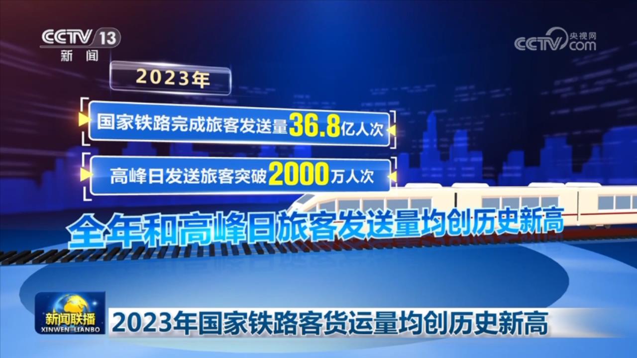活力持續(xù)向好、內(nèi)生動(dòng)力增長(zhǎng) 中國(guó)經(jīng)濟(jì)整體穩(wěn)定恢復(fù)
