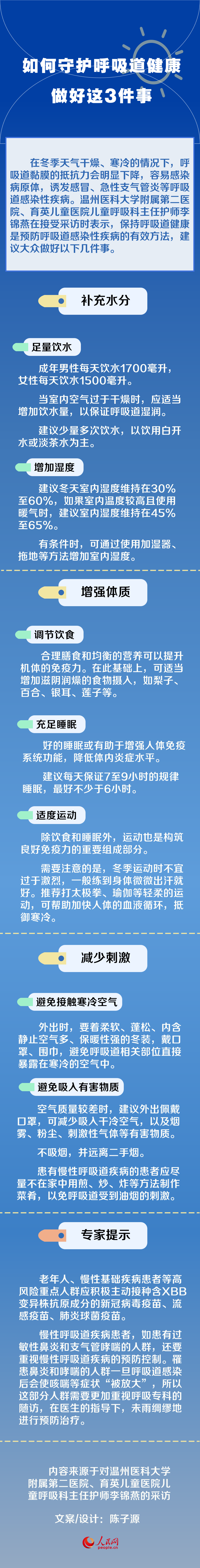 如何守護呼吸道健康？做好這3件事