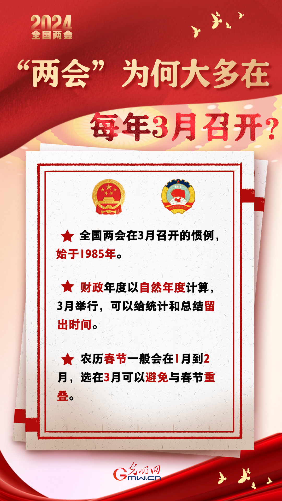 【兩會(huì)通】“兩會(huì)”為何大多在每年3月召開？
