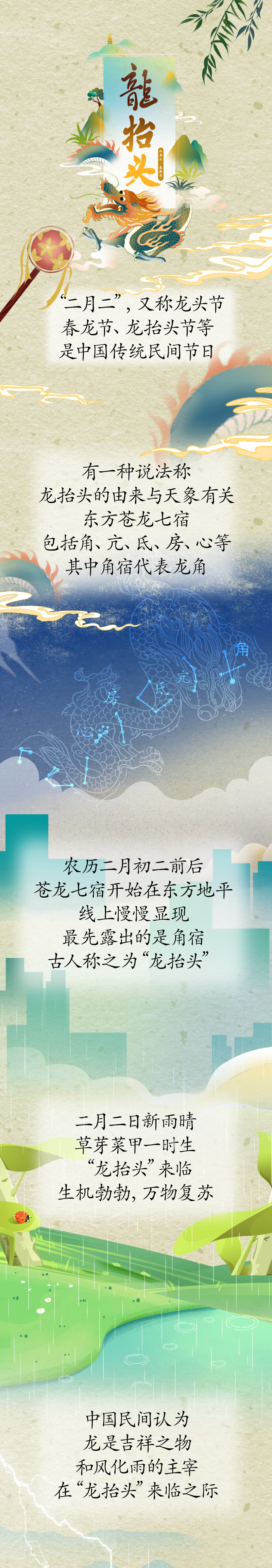 漫話“龍?zhí)ь^”：為何此時要理發(fā)？