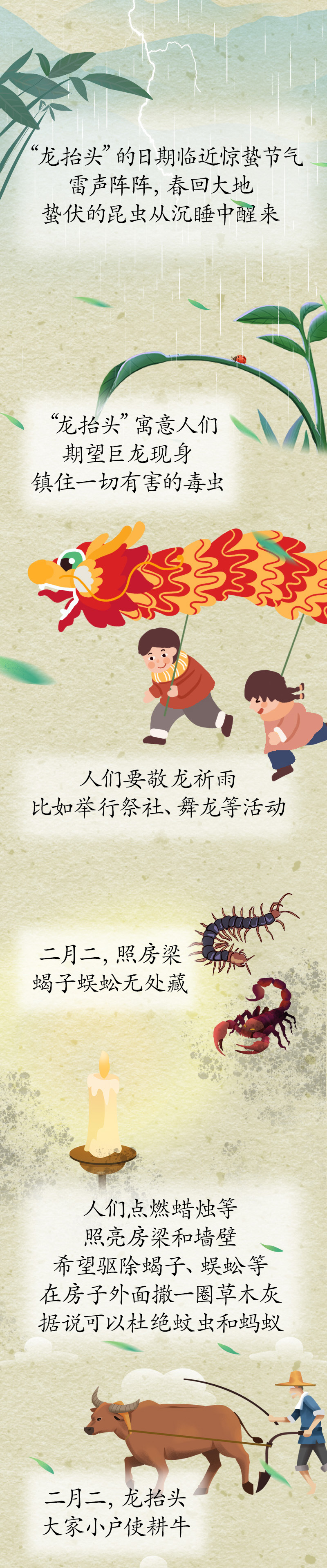 漫話“龍?zhí)ь^”：為何此時要理發(fā)？