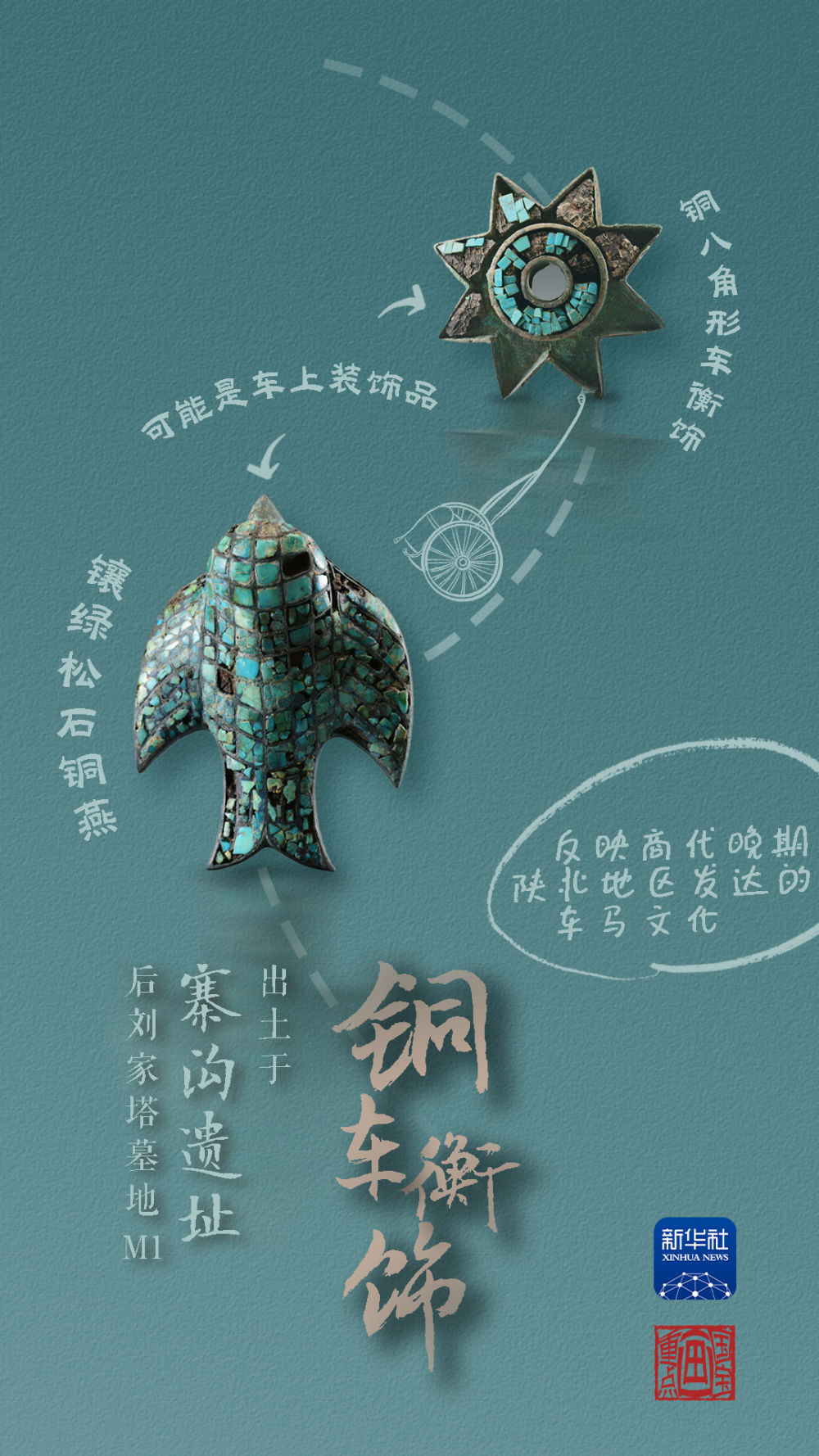 國寶畫重點(diǎn)丨來黃土丘陵之上，看神秘商代方國