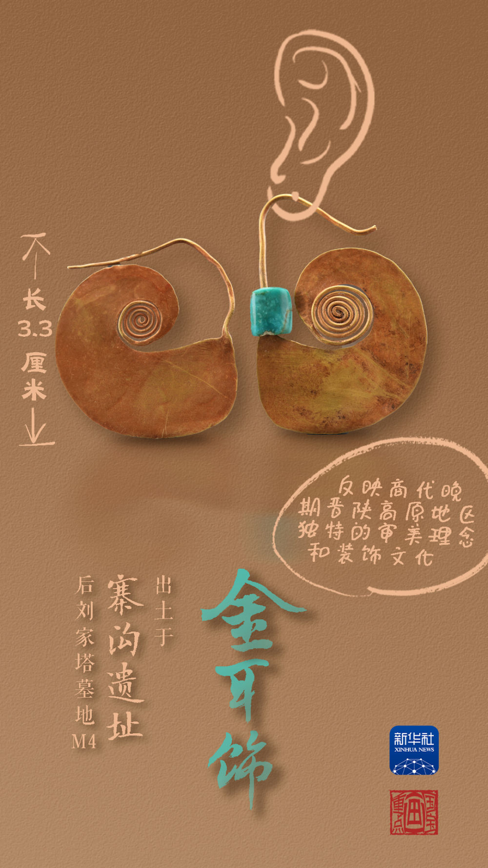 國寶畫重點(diǎn)丨來黃土丘陵之上，看神秘商代方國