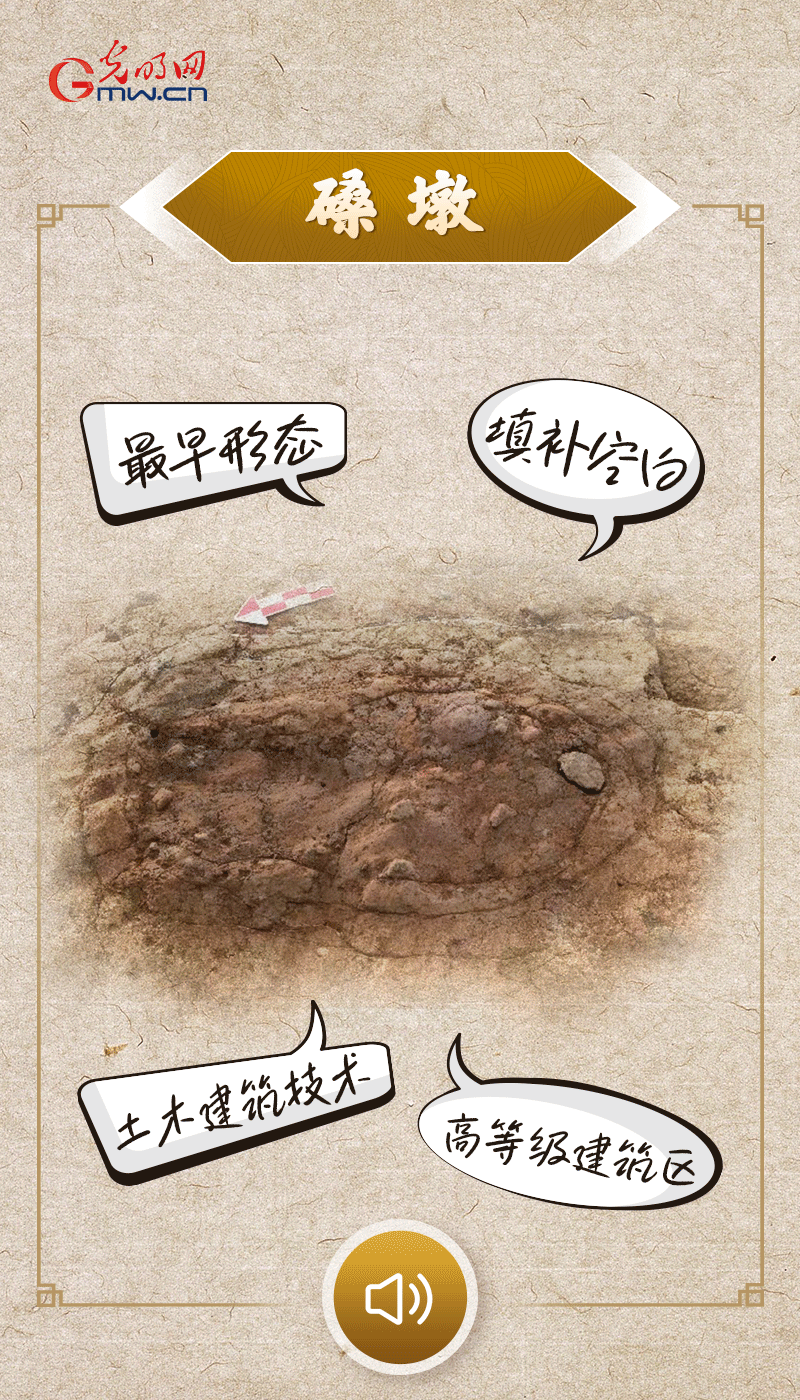 文物會(huì)說話 |@所有人，帶你看看“十大考古新發(fā)現(xiàn)”的新故事