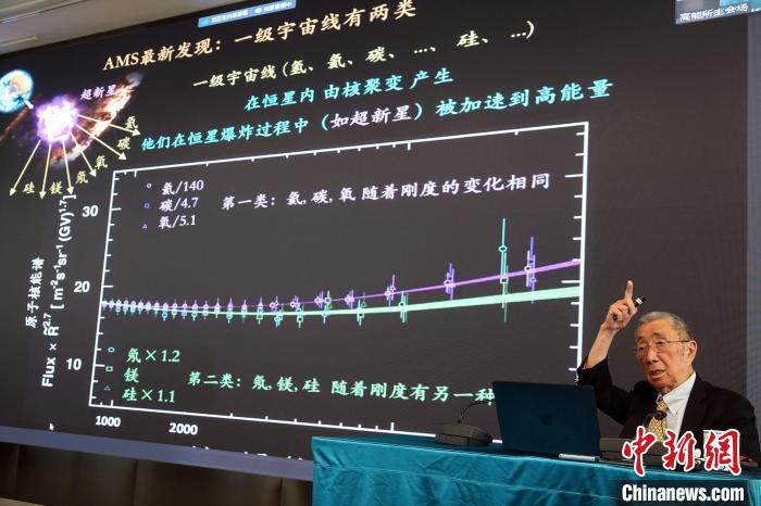 高能論壇上，丁肇中先生介紹AMS最新發(fā)現(xiàn)?！?lt;a target='_blank' href='/'><p  align=