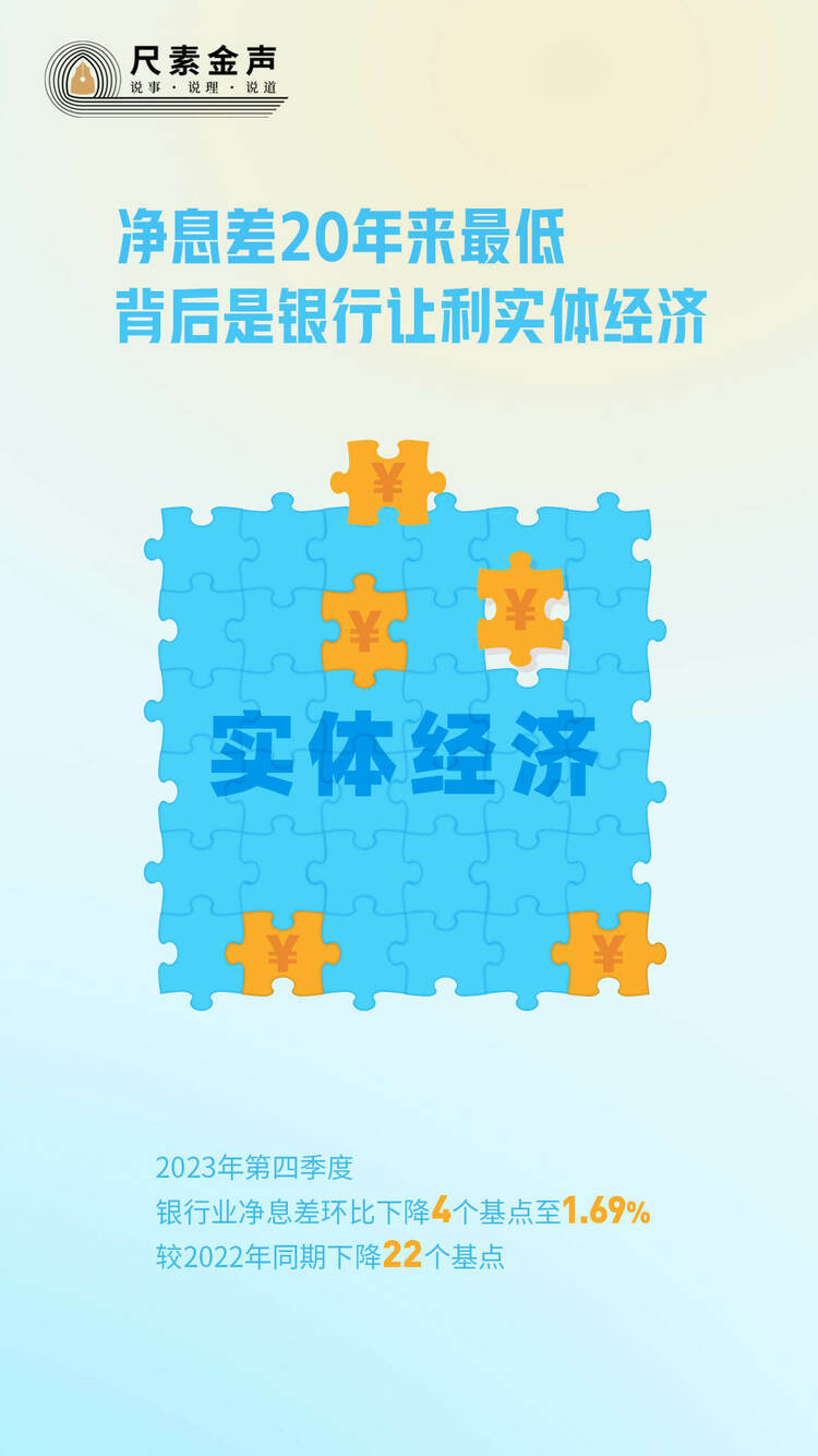 尺素金聲丨凈息差20年來(lái)最低，背后是銀行讓利實(shí)體經(jīng)濟(jì)