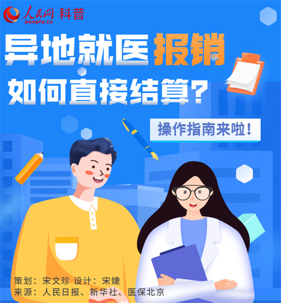 跨省異地就醫(yī)報(bào)銷，結(jié)算指南來了！