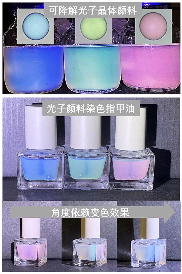 天津大學(xué)宋東坡課題組成功研發(fā)具有靚麗結(jié)構(gòu)色的光子晶體顏料。 天津大學(xué)供圖