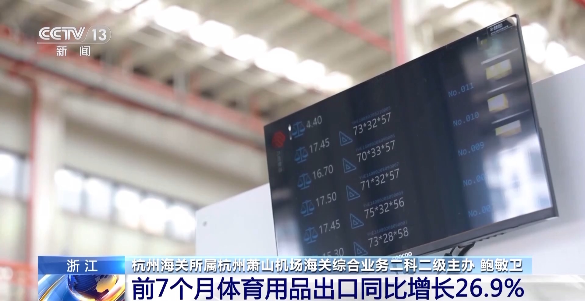 半年“跨”出1.22萬億元！我國跨境電商這樣跑出“加速度”