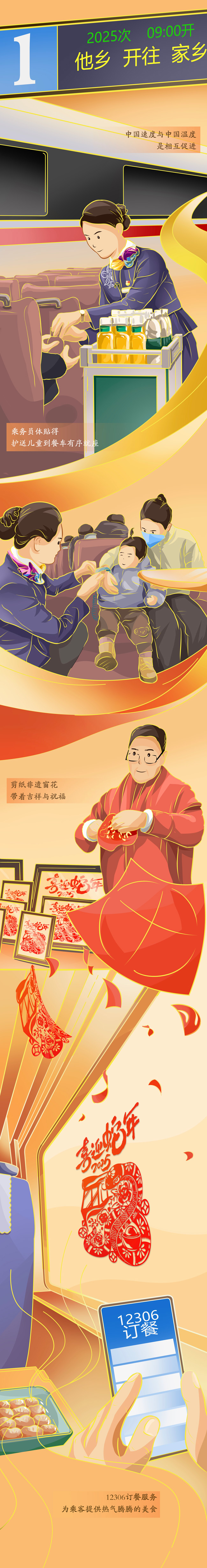 【巳巳如意萬(wàn)象新】漫評(píng)丨春運(yùn)“智變”，看熱氣騰騰的中國(guó)
