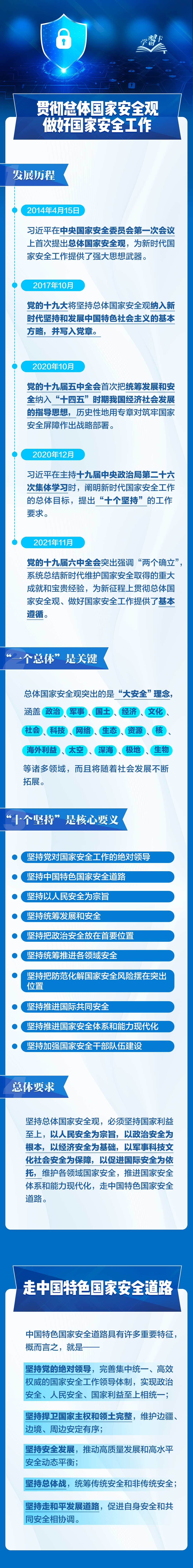 事關(guān)你我！一圖全解總體國(guó)家安全觀