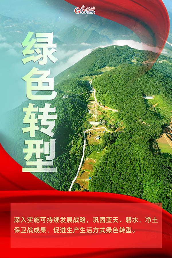 海報| 2021年政府工作報告，提到這些生態(tài)環(huán)保關(guān)鍵詞