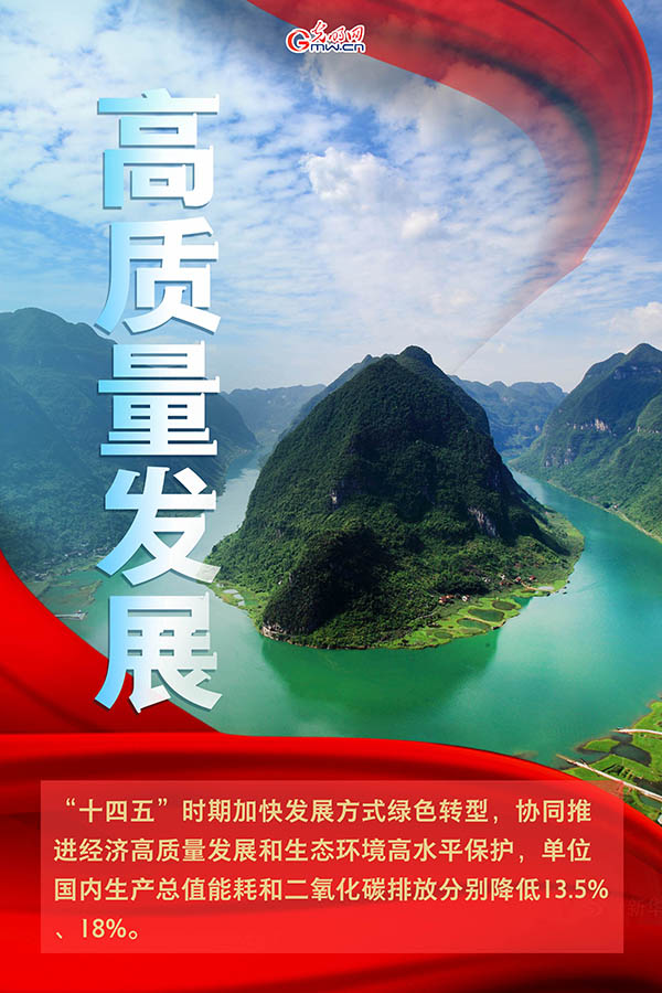 海報| 2021年政府工作報告，提到這些生態(tài)環(huán)保關(guān)鍵詞